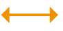 Orange double-headed arrow indicating temporary off-road cycle connection