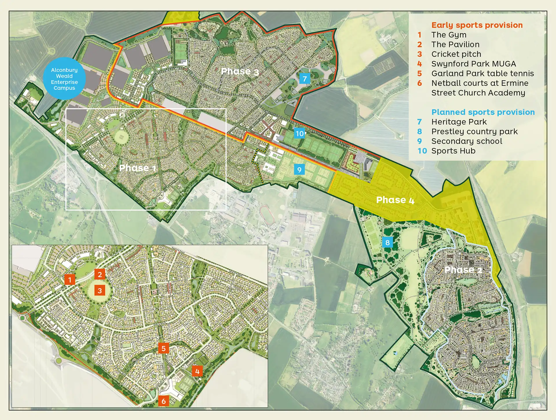 Map showing current and planned sports provision at Alconbury Weald